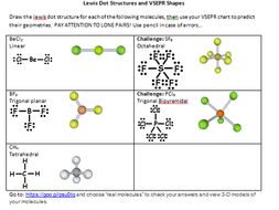 Lewis Dots and VSEPR Geometries with PHET worksheet | Teaching Resources