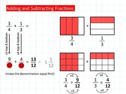 Four Operations With Fractions (diagrams And Numerical Methods 