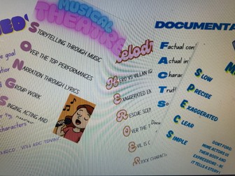 Drama Poster - Forms/Genres