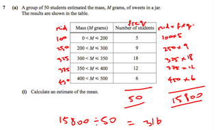 Thirty Five IGCSE Maths Past Paper Topic Quizzes. Each quiz designed to