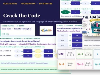 Crack the Code: An Introduction to Algebra- Comprehensive GCSE Maths Lesson Pack