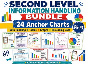 Information Handling KS2/Second Level Anchor Charts Bundle