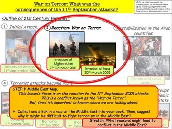 War on Terror: What was the  consequences of the 11th September attacks?
