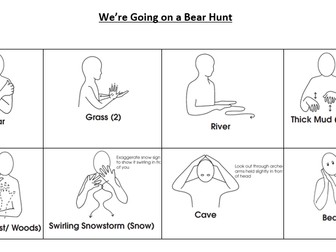 We’re Going on a Bear Hunt Key Makaton signs