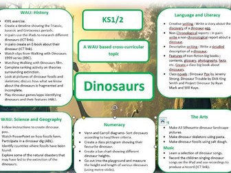 Dinosaur Planning and Resources