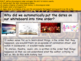 Chronology (What is history? (KS3))