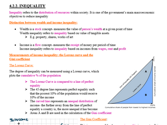 Full Notes for Theme 4 Edexcel Economics A