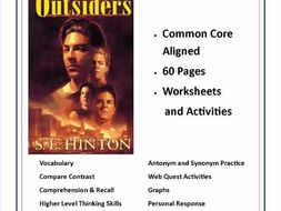 The Outsiders by SE Hinton 62 Common Core Aligned worksheets and Activities