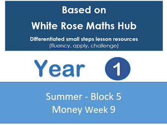 Year 1 - Summer Block 5 - Week 9 (Money) White Rose Maths Hub