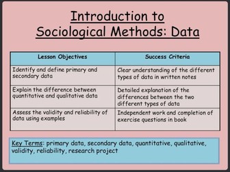 A Level Introduction to Sociological Methods: Data