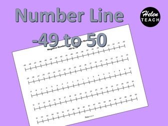 Negative to Positive Number Line -45 to 50