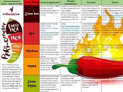 A christmas carol 2019 picture
