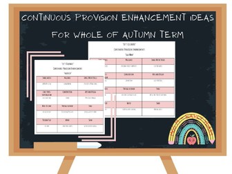 Continuous provision enhancement ideas for the whole of Autumn Term