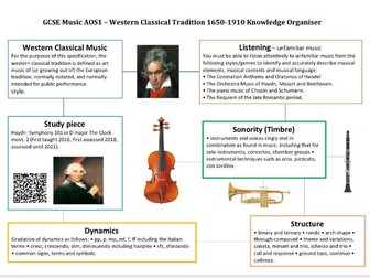 AQA GCSE Music Knowledge Organiser AOS1