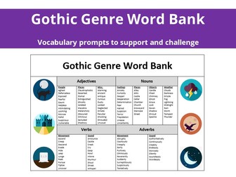 Gothic Genre Word Bank
