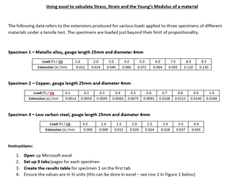 A Level Physics: Young's modulus & stress - strain curves in excel