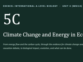 A2 international Biology 5C chapter - ENVIRONMENT AND CLIMATE CHANGE