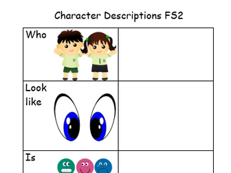 Planning Proforma Fs2 - Y2