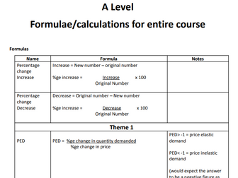 A level Business Formula Sheet and Calculations