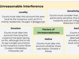 Nuisance for OCR Law: Paper 2