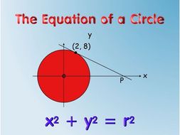 The Equation Of A Circle | Teaching Resources