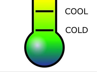 Classroom Temperature