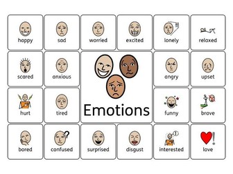 Symbolised Emotions Grid - Widget SEND SEN Symbols