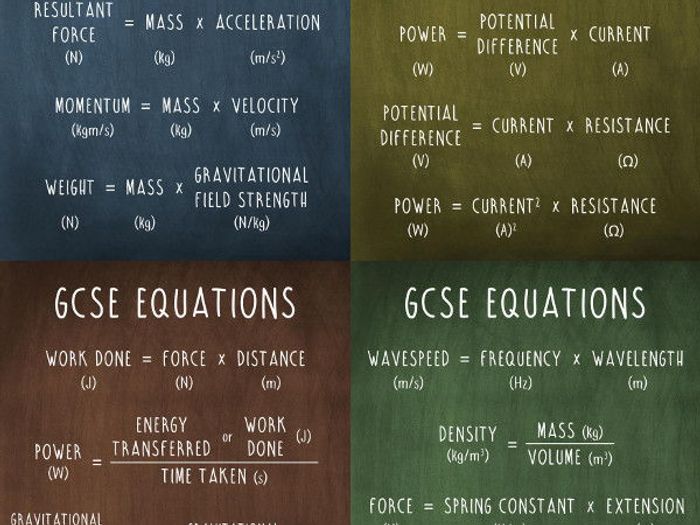 GCSE Physics Equations Posters | Teaching Resources