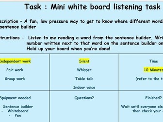 Language Gym Modelling Activities