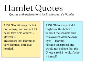 Hamlet Quotes Sheet - 60 quotes!