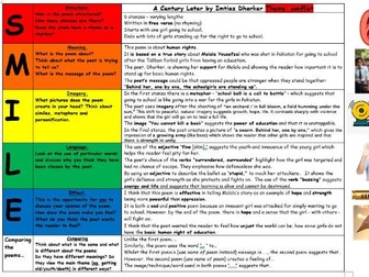 WJEC Unit 1 Poetry Revision sheets