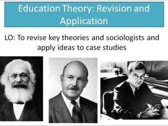 AQA A level Sociology- Education theory revision