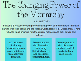 Changing power of the British monarchy