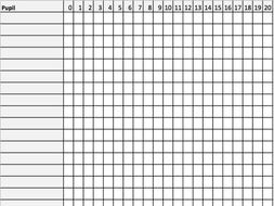 Number Recognition Assessment Grid 0-20