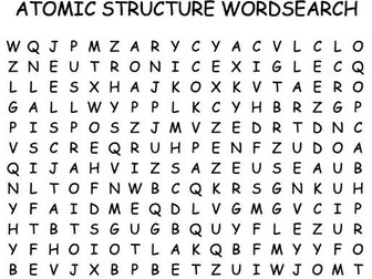 Atomic Structure Wordsearch