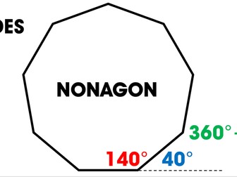 Regular Polygons Quiz