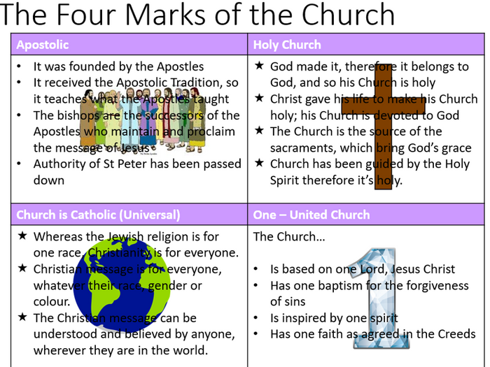 Edexcel GCSE (9-1) Religious Studies: Catholic Christianity ...