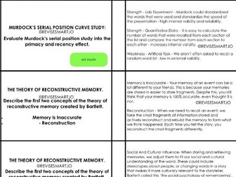 AQA GCSE Psychology Memory Revision Cards