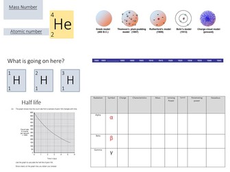 Atomic Structure Revision Map