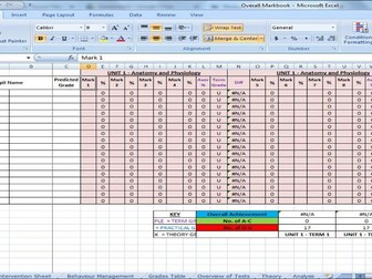 Markbook for IGCSE Cambridge Booklets