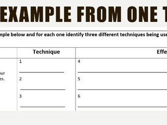 Technique and effect tests