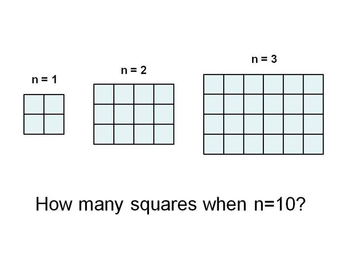 Quadratic Shape Sequences | Teaching Resources