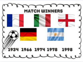 PE Display World Cup Football