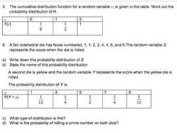 Cumulative Distribution Function | Teaching Resources