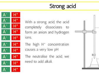 Reactivity 3.1.6 Strong and Weak Acids