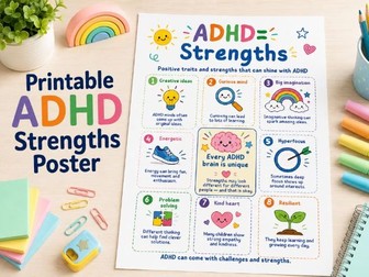 ADHD Strengths Poster | Neurodiversity & Wellbeing Resource