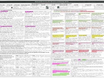 Edexcel Weimar and Nazi Germany - Comprehensive Revision pack