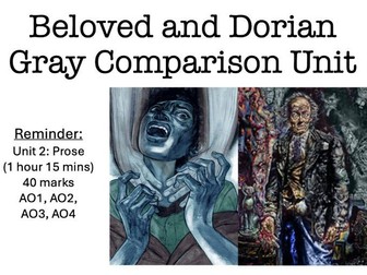 A-Level Edexcel Beloved Scheme of Unit