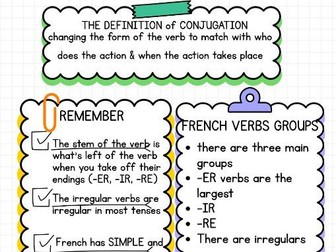 The 5 Must Know French GCSE Tenses