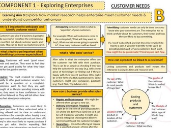 Enterprise Knowledge Organiser (BTEC) Comp1&2